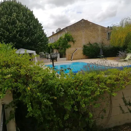 Cognac With Heated Pool In Aquitaine